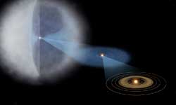 Solar System and Oort Cloud